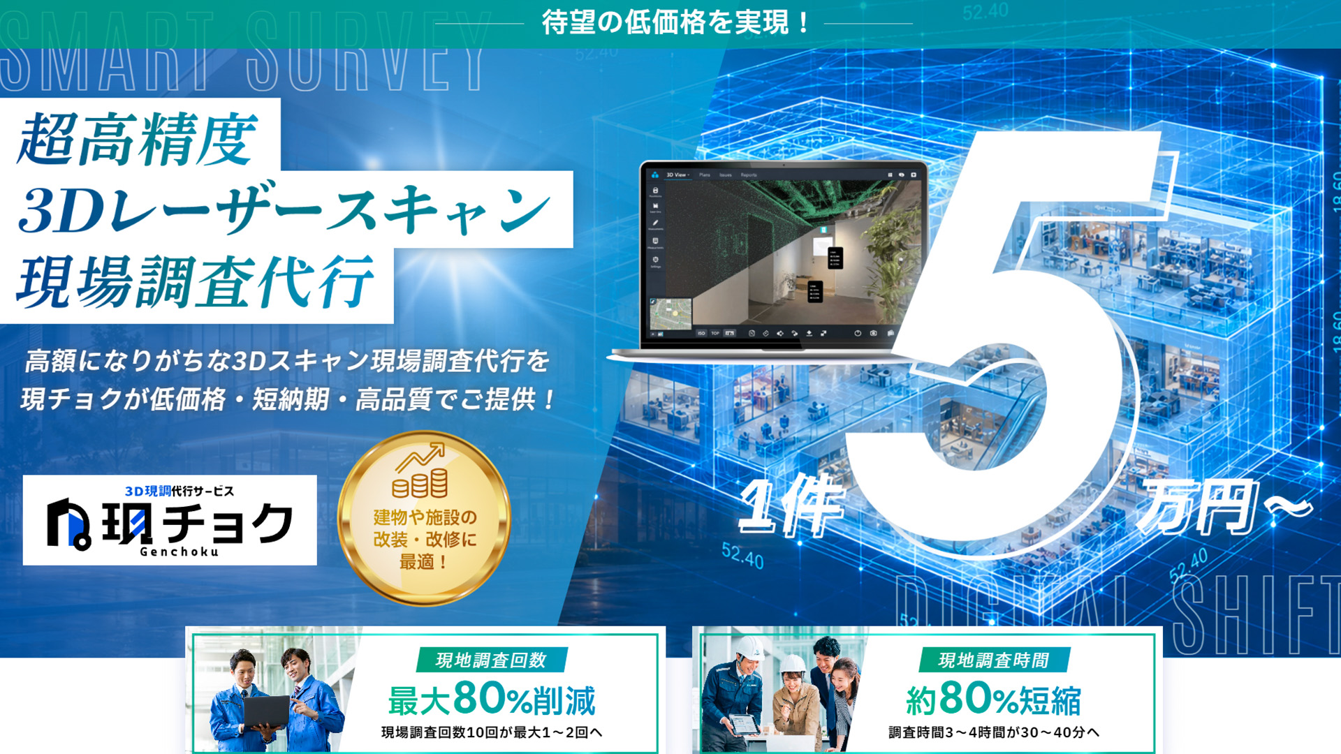 現調代行サービス現チョクの集客ランディングページ